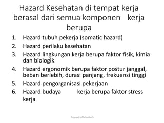 Properti of MyudimS
Hazard Kesehatan di tempat kerja
berasal dari semua komponen kerja
berupa
1. Hazard tubuh pekerja (somatic hazard)
2. Hazard perilaku kesehatan
3. Hazard lingkungan kerja berupa faktor fisik, kimia
dan biologik
4. Hazard ergonomik berupa faktor postur janggal,
beban berlebih, durasi panjang, frekuensi tinggi
5. Hazard pengorganisasi pekerjaan
6. Hazard budaya kerja berupa faktor stress
kerja
 