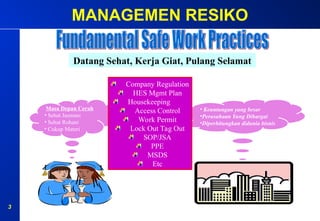 Comprehensive Risk Management in Occupational Health and Safety | PPT