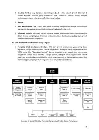 9
2. Kendala. Kendala yang dijelaskan dalam bagian 1.3.3. Ketika sebuah proyek dilakukan di
bawah kontrak, kendala yang ditentukan oleh ketentuan kontrak sering menjadi
pertimbangan utama selama pendefinisian ruang lingkup.
3. Asumsi.
4. Hasil Perencanaan Lain. Output dari proses di bidang pengetahuan lainnya harus ditinjau
ulang untuk dampak yang mungkin timbul pada lingkup definisi proyek.
5. Informasi Historis. Informasi historis tentang proyek sebelumnya harus dipertimbangkan
dalam definisi ruang lingkup. Informasi tentang kesalahan dan kelalaian pada proyek-proyek
sebelumnya akan sangat berguna.
3.2 Alat dan Teknik untuk Definisi Ruang Lingkup
1. Template Work breakdown structure. WBS dari proyek sebelumnya yang sering dapat
digunakan sebagai template untuk sebuah proyek baru. Meskipun setiap proyek adalah unik,
WBSs sering bisa “digunakan kembali” karena sebagian besar proyek akan menyerupai
proyek lain sampai batas tertentu. Sebagai contoh, sebagian besar proyek dalam sebuah
organisasi tertentu akan memiliki siklus hidup proyek yang mirip, dan dengan demikian akan
memiliki keperluan penyerahan yang sama atau serupa dari setiap tahap.
Gambar 2: Contoh Struktur Perincian Kerja untuk Produk Bahan Pertahanan
 