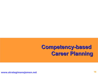 Competency-based  Career Planning 