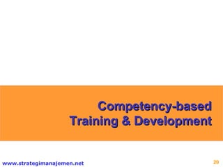 Competency-based Training & Development 