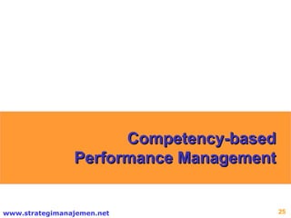 Competency-based Performance Management 
