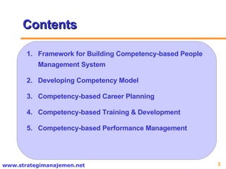 Contents Framework for Building Competency-based People Management System Developing Competency Model Competency-based Career Planning Competency-based Training & Development Competency-based Performance Management 