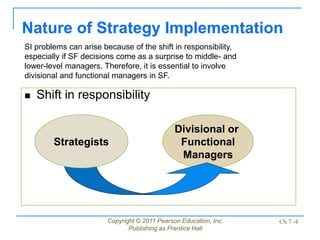Copyright © 2011 Pearson Education, Inc.
Publishing as Prentice Hall
Ch 7 -4
 Shift in responsibility
Nature of Strategy ...