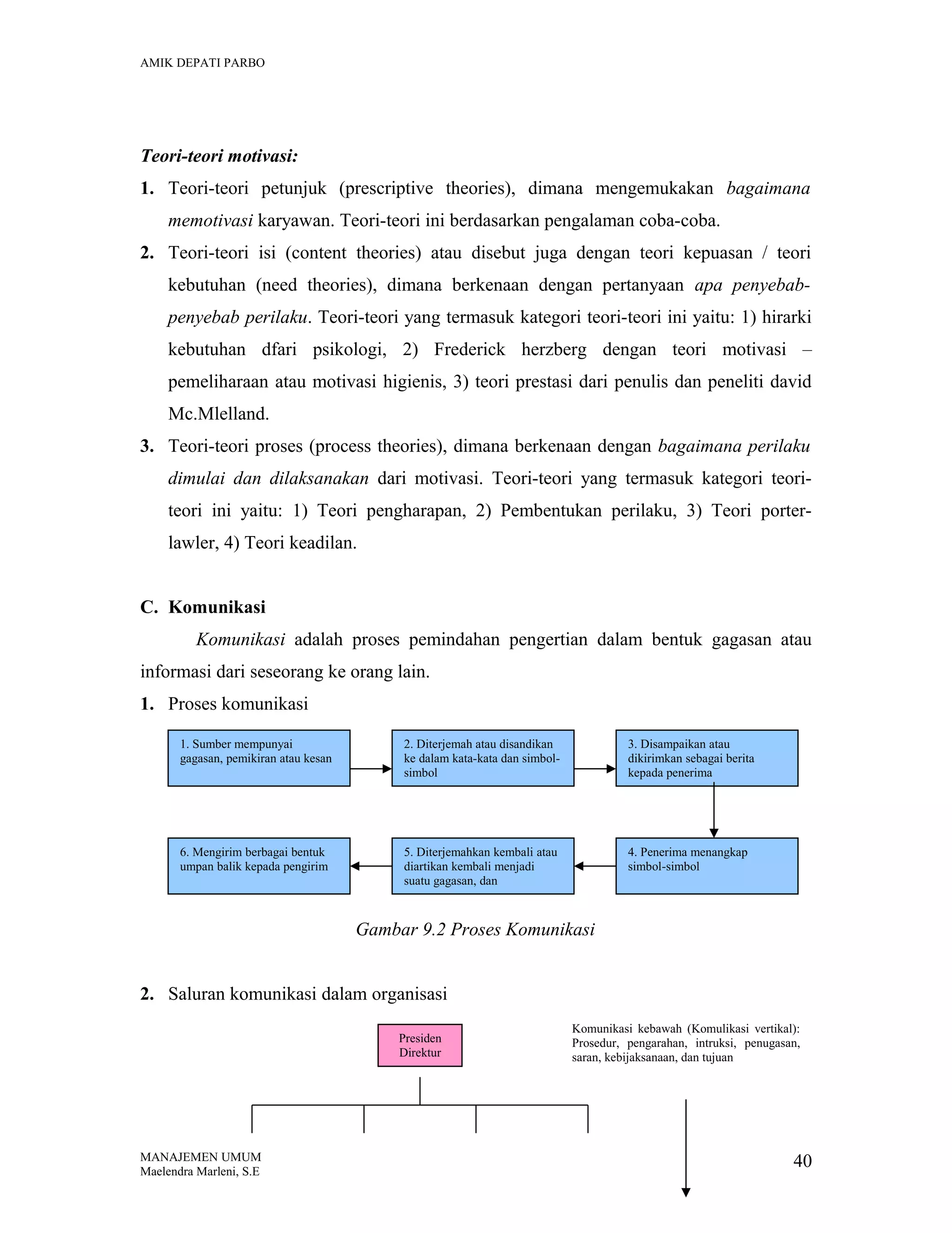 AMIK DEPATI PARBO

Teori-teori motivasi:
1. Teori-teori petunjuk (prescriptive theories), dimana mengemukakan bagaimana
memotivasi karyawan. Teori-teori ini berdasarkan pengalaman coba-coba.
2. Teori-teori isi (content theories) atau disebut juga dengan teori kepuasan / teori
kebutuhan (need theories), dimana berkenaan dengan pertanyaan apa penyebabpenyebab perilaku. Teori-teori yang termasuk kategori teori-teori ini yaitu: 1) hirarki
kebutuhan dfari psikologi, 2) Frederick herzberg dengan teori motivasi –
pemeliharaan atau motivasi higienis, 3) teori prestasi dari penulis dan peneliti david
Mc.Mlelland.
3. Teori-teori proses (process theories), dimana berkenaan dengan bagaimana perilaku
dimulai dan dilaksanakan dari motivasi. Teori-teori yang termasuk kategori teoriteori ini yaitu: 1) Teori pengharapan, 2) Pembentukan perilaku, 3) Teori porterlawler, 4) Teori keadilan.
C. Komunikasi
Komunikasi adalah proses pemindahan pengertian dalam bentuk gagasan atau
informasi dari seseorang ke orang lain.
1. Proses komunikasi
1. Sumber mempunyai
gagasan, pemikiran atau kesan

2. Diterjemah atau disandikan
ke dalam kata-kata dan simbolsimbol

3. Disampaikan atau
dikirimkan sebagai berita
kepada penerima

6. Mengirim berbagai bentuk
umpan balik kepada pengirim

5. Diterjemahkan kembali atau
diartikan kembali menjadi
suatu gagasan, dan

4. Penerima menangkap
simbol-simbol

Gambar 9.2 Proses Komunikasi
2. Saluran komunikasi dalam organisasi
Presiden
Direktur

MANAJEMEN UMUM
Maelendra Marleni, S.E

Komunikasi kebawah (Komulikasi vertikal):
Prosedur, pengarahan, intruksi, penugasan,
saran, kebijaksanaan, dan tujuan

40

 