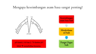 MANAJEMEN ASAM BASA_PML_11.3.2023.PDF.FIX.pdf