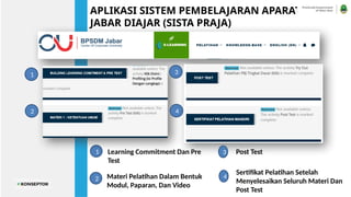 Manajemen Aparatur Sipil Negara (ASN).pptx