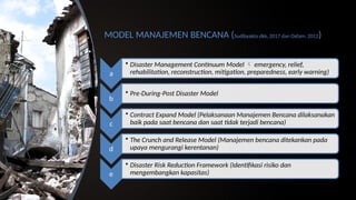 Comprehensive Disaster and Emergency Management: Paradigms, Definitions ...