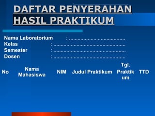 : ...........................................................................

DAFTAR PENYERAHAN
HASIL PRAKTIKUM
Nama Laboratorium
: .......................................
Kelas
: ..................................................
Semester
: ..................................................
Dosen
: ..................................................
No

Nama
Mahasiswa

NIM

Tgl.
Judul Praktikum Praktik TTD
um

 