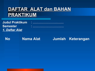 DAFTAR ALAT dan BAHAN
PRAKTIKUM
Judul Praktikum
Semester
1. Daftar Alat

No

: ...................................
: ...................................

Nama Alat

Jumlah Keterangan

 