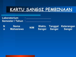 KARTU SANGSI PEMBINAAN
Laboratorium
: ...................................
Semester / Tahun : ...................................
N
o

Nama
Mahasiswa

NIM

Waktu
Sangsi

Tanggal Keterangan
Sangsi
Sangsi

 