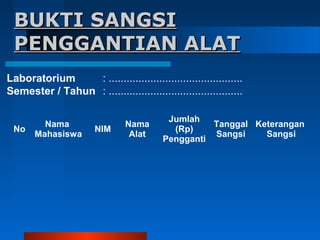 BUKTI SANGSI
PENGGANTIAN ALAT
Laboratorium
: .............................................
Semester / Tahun : .............................................

No

Nama
Mahasiswa

NIM

Nama
Alat

Jumlah
Tanggal Keterangan
(Rp)
Sangsi
Sangsi
Pengganti

 