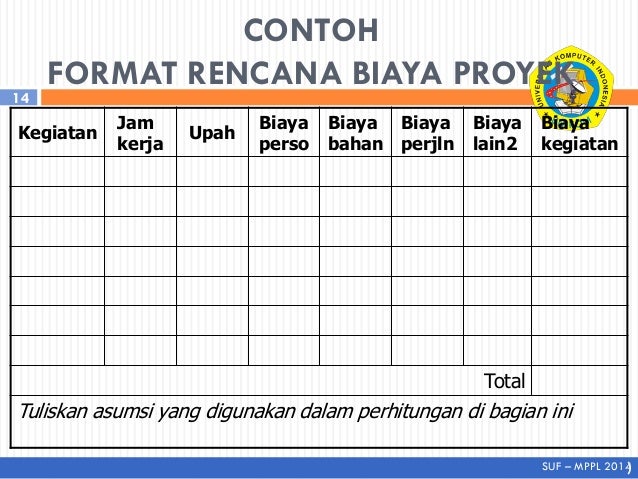 Manajemen Biaya Proyek