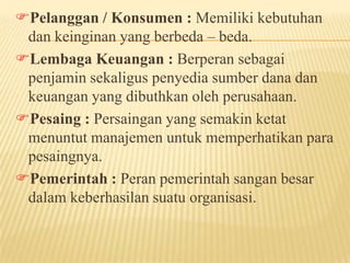 Pelanggan / Konsumen : Memiliki kebutuhan
dan keinginan yang berbeda – beda.
Lembaga Keuangan : Berperan sebagai
penjamin sekaligus penyedia sumber dana dan
keuangan yang dibuthkan oleh perusahaan.
Pesaing : Persaingan yang semakin ketat
menuntut manajemen untuk memperhatikan para
pesaingnya.
Pemerintah : Peran pemerintah sangan besar
dalam keberhasilan suatu organisasi.

 