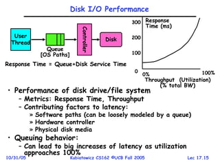 Disk Performance Methodology In Embedded Linux Manajemen Disk pada Sistem Operasi MK.ppt