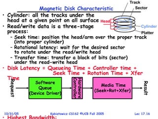 Manajemen Disk pada Sistem Operasi MK.ppt