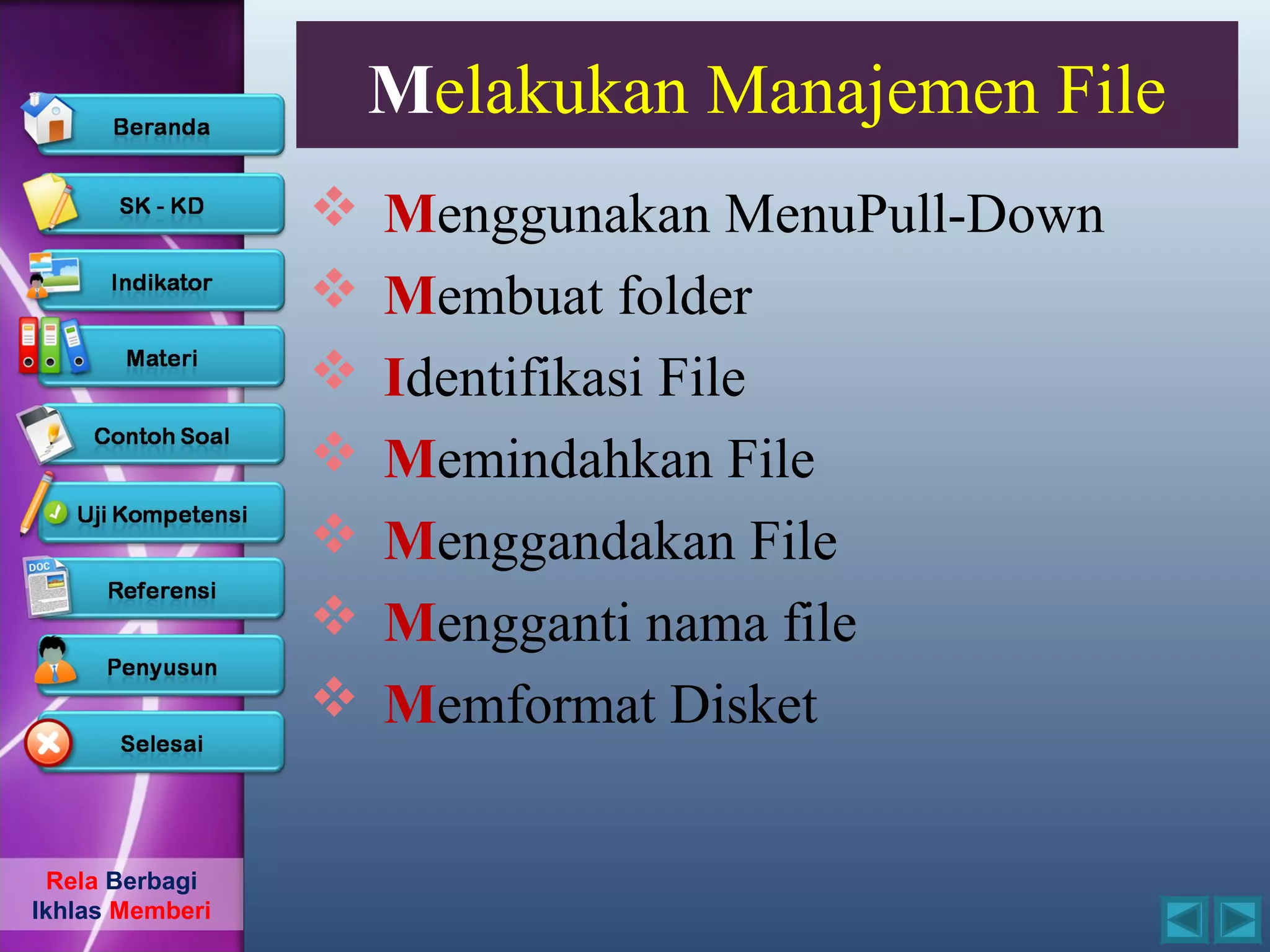 Melakukan Manajemen File
                    Menggunakan MenuPull-Down
                    Membuat folder
                    Identifikasi File
                    Memindahkan File
                    Menggandakan File
                    Mengganti nama file
                    Memformat Disket

  Rela Berbagi
Ikhlas Memberi
 
