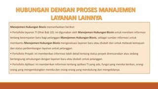 Manejemen Hubungan Bisnis memanfaatkan berikut:
• Portofolio layanan TI (lihat Bab 10): ini digunakan oleh Manejemen Hubungan Bisnis untuk merekam informasi
tentang kesempatan baru bagi pelanggan Manejemen Hubungan Bisnis, sebagai sumber informasi untuk
membantu Manejemen Hubungan Bisnis mengevaluasi layanan baru atau diubah dan untuk melacak kemajuan
dan status perkembangan layanan untuk pelanggan.
• Portofolio Proyek: ini memberikan informasi lebih detail tentang status proyek direncanakan atau sedang
berlangsung sehubungan dengan layanan baru atau diubah untuk pelanggan.
• Portofolio Aplikasi: ini memberikan informasi tentang aplikasi TI yang ada, fungsi yang mereka berikan, orang-
orang yang mengembangkan mereka dan orang-orang yang mendukung dan mengelolanya.
 