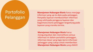 Manejemen Hubungan Bisnis harus menjaga
informasi yang up-to-date pada pelanggan.
Penyedia layanan membutuhkan informasi
yang solid pada pengguna layanan dan
bagaimana bisnis pelanggan tergantung pada
layanan yang mereka terima.
Manejemen Hubungan Bisnis harus
mengumpulkan dan memelihara semua
informasi ini dalam portofolio pelanggan,
informasi dasar yang logis berisi informasi
pelanggan yang cukup untuk memberikan
Manejemen Hubungan Bisnis yang efektif.
Portofolio
Pelanggan
 