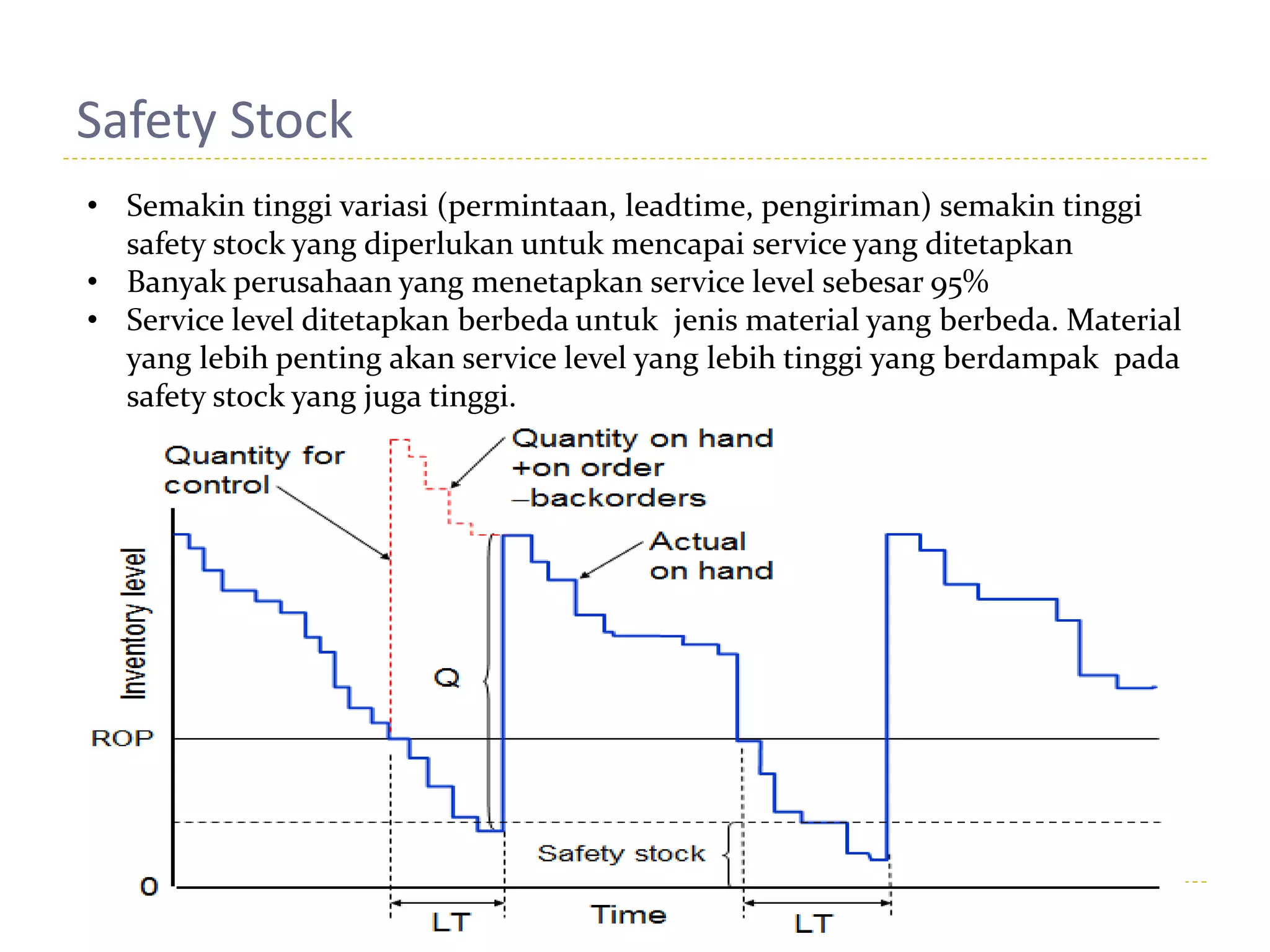 Manajemen_Inventory.pptx
