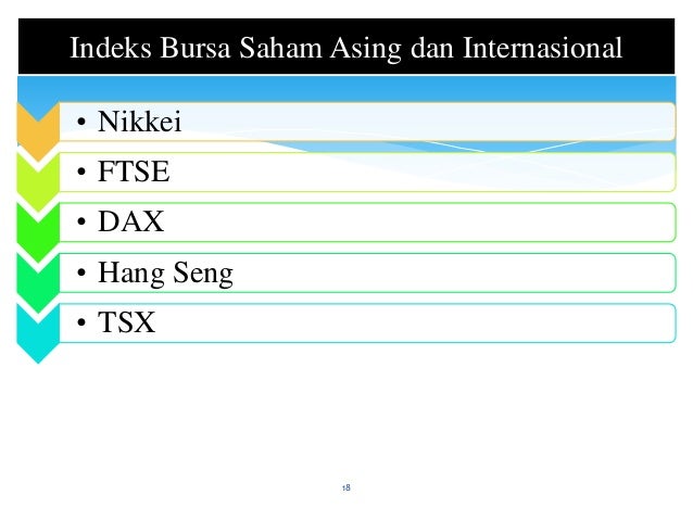 Saham opsi majalah berjangka