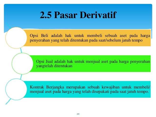 Opsi diperdagangkan