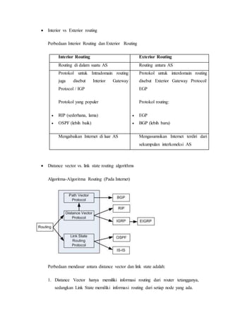 Manajemen jaringan | PDF