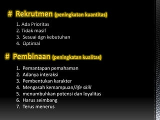 1.   Pemantapan pemahaman
2.   Adanya interaksi
3.   Pembentukan karakter
4.   Mengasah kemampuan/life skill
5.   menumbuhkan potensi dan loyalitas
6.   Harus seimbang
7.   Terus menerus
 