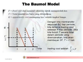The Baumol Model 
www.stiekesatuan.ac.id 
11/21/2014 Manajemen Kas dan Surat Berharga 
 