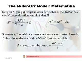 The Miller-Orr Model: Matematika 
11/21/2014 
Manajemen Kas dan Surat Berharga 
www.stiekesatuan.ac.id 
 