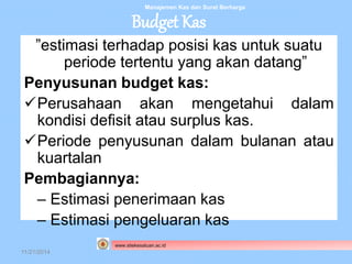 Budget Kas 
”estimasi terhadap posisi kas untuk suatu 
periode tertentu yang akan datang” 
Penyusunan budget kas: 
Perusahaan akan mengetahui dalam 
kondisi defisit atau surplus kas. 
Periode penyusunan dalam bulanan atau 
kuartalan 
Pembagiannya: 
– Estimasi penerimaan kas 
– Estimasi pengeluaran kas 
11/21/2014 
Manajemen Kas dan Surat Berharga 
www.stiekesatuan.ac.id 
 
