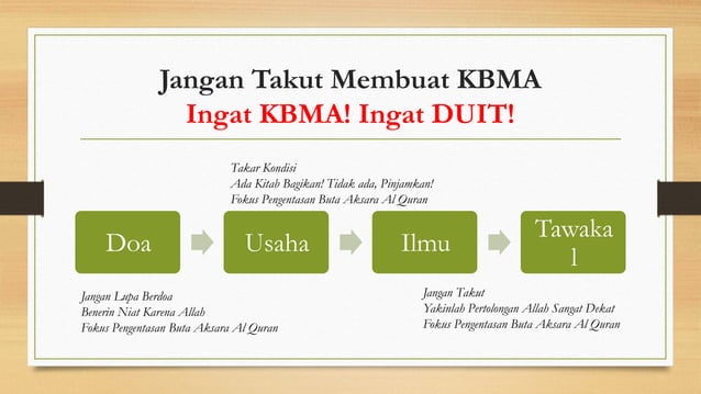 Manajemen KBMA PPT TRAINING LPQQ INDONESIA.pptx