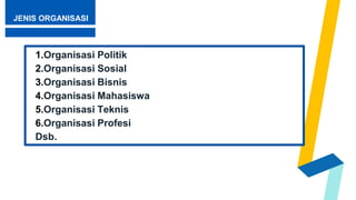 JENIS ORGANISASI
1.Organisasi Politik
2.Organisasi Sosial
3.Organisasi Bisnis
4.Organisasi Mahasiswa
5.Organisasi Teknis
6.Organisasi Profesi
Dsb.
 