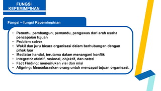 FUNGSI
KEPEMIMPINAN
Fungsi – fungsi Kepemimpinan
• Penentu, pembangun, pemandu, pengawas dari arah usaha
pencapaian tujuan
• Problem solver
• Wakil dan juru bicara organisasi dalam berhubungan dengan
pihak luar
• Mediator handal, terutama dalam menangani konflik
• Integrator efektif, rasional, objektif, dan netral
• Fact Finding: menemukan visi dan misi
• Aligning: Menselaraskan orang untuk mencapai tujuan organisasi.
 