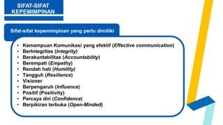 SIFAT-SIFAT
KEPEMIMPINAN
Sifat-sifat kepemimpinan yang perlu dimiliki
• Kemampuan Komunikasi yang efektif (Effective communication)
• BerIntegritas (Integrity)
• Berakuntabilitas (Accountability)
• Berempati (Empathy)
• Rendah hati (Humility)
• Tangguh (Resilience)
• Visioner
• Berpengaruh (Influence)
• Positif (Positivity)
• Percaya diri (Confidence)
• Berpikiran terbuka (Open-Minded)
 
