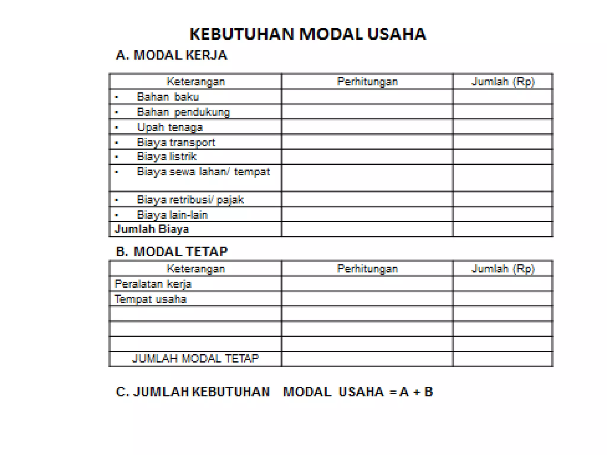 Manajemen keuangan UMKM | PPT