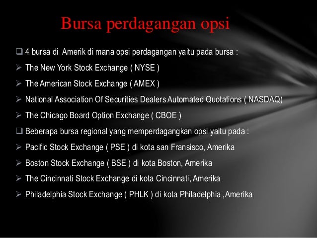 Opsi pada jam perdagangan berjangka