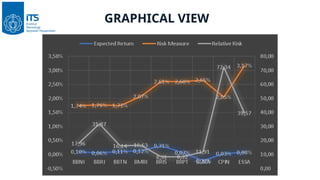 GRAPHICAL VIEW
 