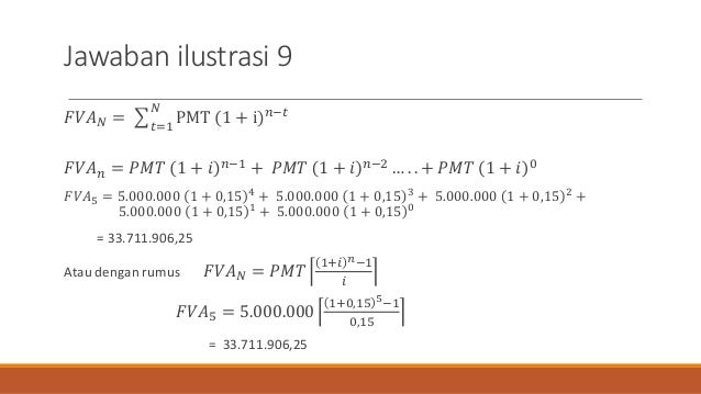 Manajemen Keuangan Part 2 Of 5