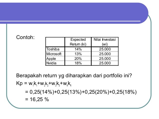 Risk And Return