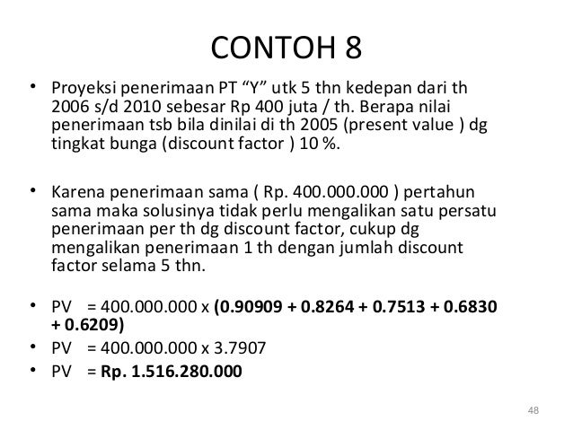 Manajemen Keuangan
