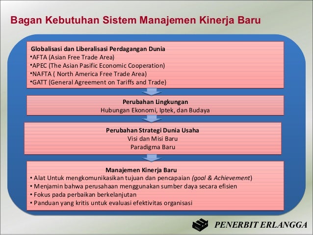 Strategi perdagangan betfair gratis