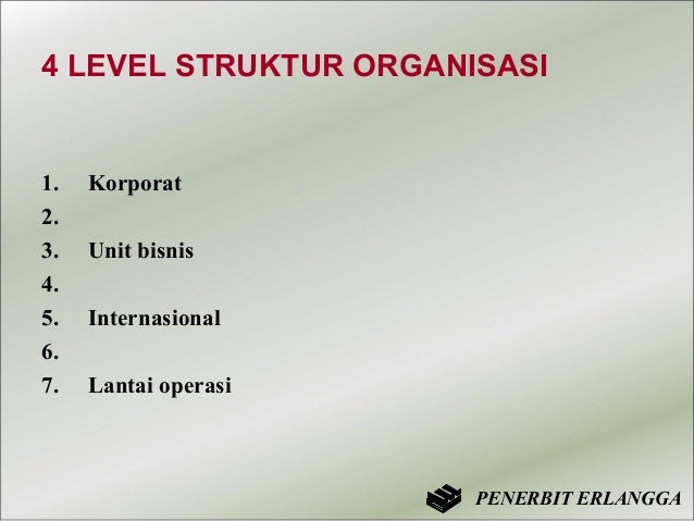 Manajemen kinerja