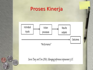 Proses Kinerja
 
