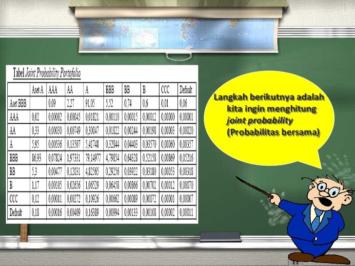 Menggunakan opsi saham setelah penghentian