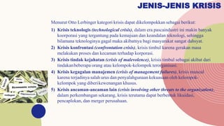 Krisis Identitas atau Kegagalan Manajemen?