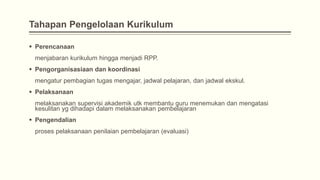 Tahapan Pengelolaan Kurikulum
 Perencanaan
menjabaran kurikulum hingga menjadi RPP.

 Pengorganisasiaan dan koordinasi
mengatur pembagian tugas mengajar, jadwal pelajaran, dan jadwal ekskul.
 Pelaksanaan
melaksanakan supervisi akademik utk membantu guru menemukan dan mengatasi
kesulitan yg dihadapi dalam melaksanakan pembelajaran
 Pengendalian
proses pelaksanaan penilaian pembelajaran (evaluasi)

 