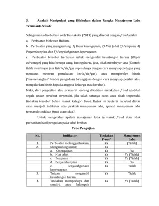 3. Apakah Manipulasi yang Dilakukan dalam Rangka Manajemen Laba 
Termasuk Fraud? 
Sebagaimana disebutkan oleh Tuanakotta (2013) yang disebut dengan fraud adalah 
a. Perbuatan Melawan Hukum. 
b. Perbuatan yang mengandung: 1) Unsur kesengajaan, 2) Niat Jahat 3) Penipuan, 4) 
Penyembunyian, dan 5) Penyalahgunaan kepercayaan. 
c. Perbuatan tersebut bertujuan untuk mengambil keuntungan haram (illegal 
advantage) yang bisa berupa uang, barang/harta, jasa, tidak membayar jasa (Contoh: 
tidak membayar jasa listrik/air/gas sepenuhnya dengan cara menyuap petugas yang 
mencatat meteran pemakaian listrik/air/gas), atau memperoleh bisnis 
(“memenangkan” tender pengadaan barang/jasa dengan cara menyuap pejabat atau 
menyalurkan bisnis kepada anggota keluarga atau kerabat). 
Maka, dari pengertian atau prasyarat seorang dikatakan melakukan fraud apabilah 
segala unsur tersebut terpenuhi, jika salah satunya cacat atau tidak terpenuhi, 
tindakan tersebut bukan masuk kategori fraud. Untuk ini kreteria tersebut diatas 
akan menjadi indikator atas praktek manajemen laba, apakah manajemen laba 
termasuk tindakan fraud atau tidak?. 
Untuk mengetahui apakah manajemen laba termasuk fraud atau tidak 
perhatikan hasil pengujian pada tabel berikut: 
Tabel Pengujian 
No. Indikator Tindakan 
Fraud 
Manajemen 
Laba 
1. Perbuatan melanggar hukum Ya (Tidak) 
2. Mengandung unsur: Ya 
a. Kesengajaan Ya Ya 
b. Niat jahat Ya Ya (Tidak) 
c. Penipuan Ya Ya (Tidak) 
d. Penyembunyian Ya Ya 
e. Penyalahgunaan 
Ya Tidak 
kepercayaan 
3. Tujuan mengambil 
keuntungan haram 
Ya Tidak 
4. Tindakan memperkaya diri 
sendiri, atau kelompok 
Ya Ya (Tidak) 
 