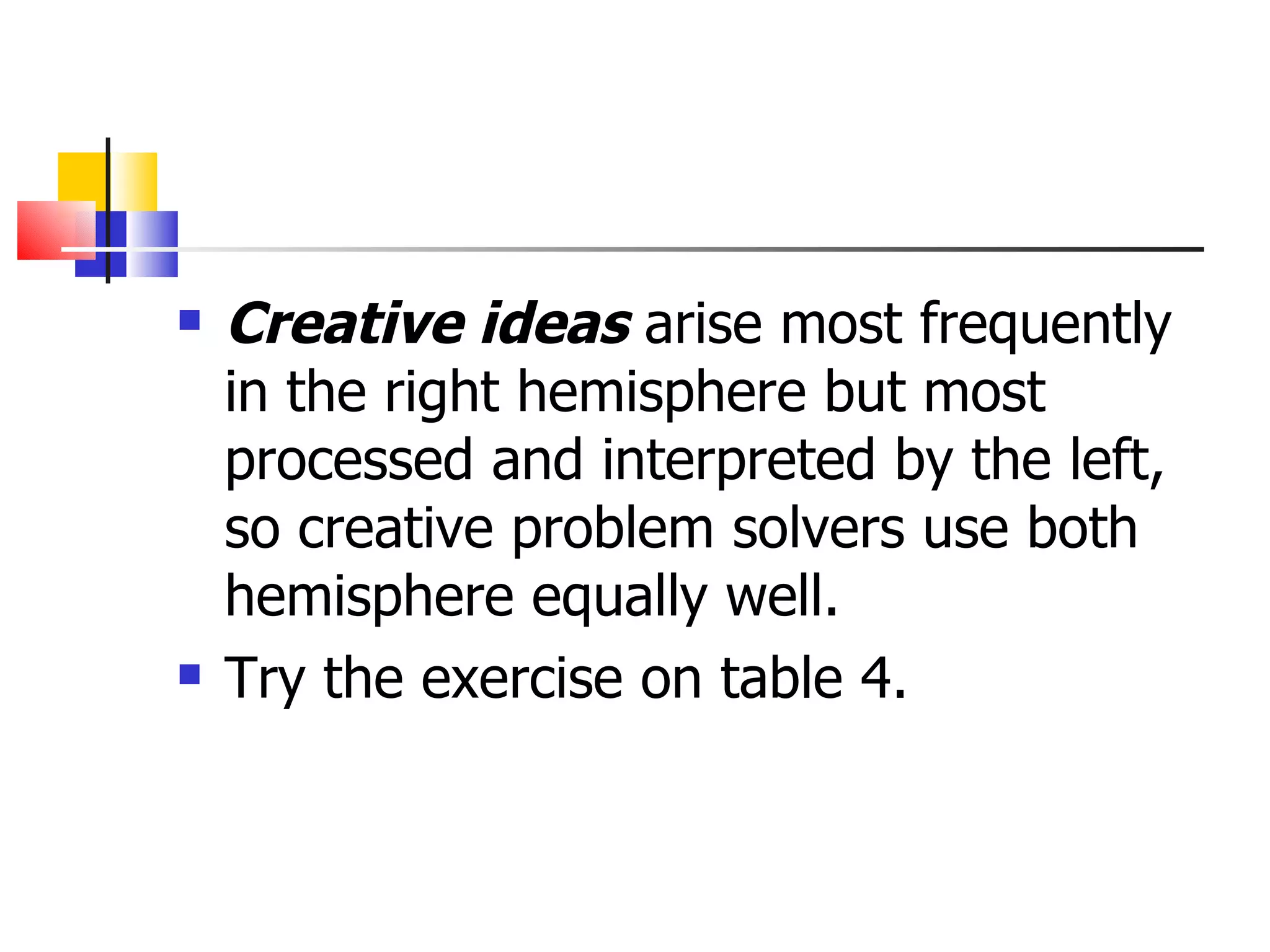Creative ideas  arise most frequently in the right hemisphere but most processed and interpreted by the left, so creative problem solvers use both hemisphere equally well. Try the exercise on table 4. 