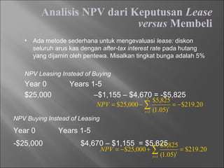 Analisis NPV dari Keputusan Lease
versus Membeli
• Ada metode sederhana untuk mengevaluasi lease: diskon
seluruh arus kas dengan after-tax interest rate pada hutang
yang dijamin oleh pentewa. Misalkan tingkat bunga adalah 5%
NPV Leasing Instead of Buying
Year 0 Years 1-5
$25,000 –$1,155 – $4,670 = -$5,825
20.219$
)05.1(
825,5$
000,25$
5
1
−=−= ∑=t
t
NPV
NPV Buying Instead of Leasing
Year 0 Years 1-5
-$25,000 $4,670 – $1,155 = $5,825
20.219$
)05.1(
825,5$
000,25$
5
1
=+−= ∑=t
t
NPV
 